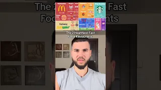 Calling Out Healthy Eaters In The United States Join My Free Health Community In My Bio 