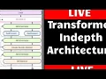 bert lstm nlp named entity recognition transformers theory and coding data science preparation