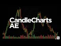 CandleCharts AE for After Effects