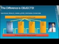 Windows PowerShell 2 0 for Beginners Training Overview - EPC Group