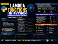 AI-Topic026 Lambda Functions in Python Anonymous Functions Explained AI in Python