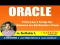 Oracle Tutorials Primary key Foreign Key Reference key Relationship in Oracle by Mr Sudhakar L