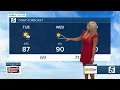 Nikki-Dee s early morning forecast Tuesday July 20 2021