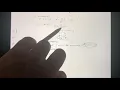 Algebra Sketching a graph of rational function with two vertical asymptotes