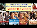 Lagu Top 10 Bollywood Movies of Each Year from 2000 to 2009 | Top Hits 2000-2009 | Budget and Collection
