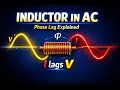Inductor in AC Explained Phase Relationship Inductive Reactance