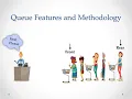Queue Data Structure Introduction To Queue Part 1