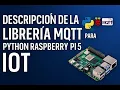 Can t find paho mqtt Here s how to install and use it in Python Raspberry Pi 5