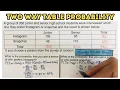 Probability - And Or Conditional Using a Two Way Table Part 1