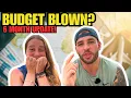 Download Lagu 6 Month Travel Budget Update | Full Time Family Travel Costs Revealed