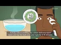How to Get Rid Of a Stye