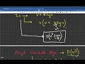 Shortest Routes II CSES Graphs Floyd Warshall Algorithm