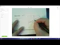 Evaluating Functions From tables Graphs and Equations
