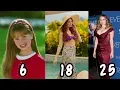 Debby Ryan Transformation From 1-25 Years Old From Baby To Teenager