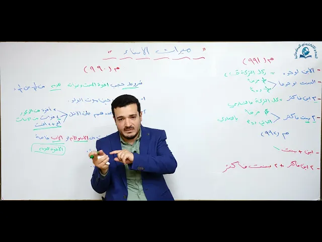 ⁣منهاج الصالحين/ ج3 / الميراث - درس 16 :  ميراث الابناء وشروط حجب الاخوة والاخوات للام