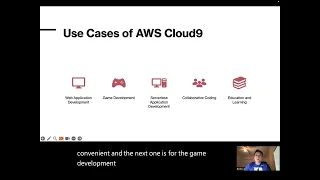 Exploring the Power of AWS Cloud9 A Comprehensive Introduction to Cloud-Based Development