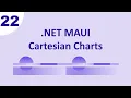 MAUI - Syncfusion Data Visualization Cartesian Charts 1