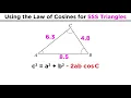 The Law of Cosines
