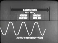 FREQUENCY MODULATION - PART I