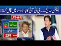 WATCH PTI Wins Cantonment Board Elections 2021 In Lahore