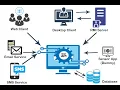 Show Case of Fire Alarm System Using Angular RMI Server REST API