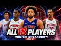 Detroit Pistons 2026-27 Roster Breakdown All 18 Players Depth Chart Explained