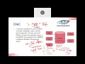 01 - Apache Cassandra Introduction Lecture 1