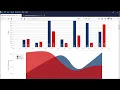 MindFusion Charts and Gauges for JavaScript Overview