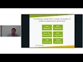 Adaptive programming and management Part 1 Presentation