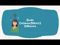 Continuous Delivery Deployment in Devops clearly Explained what it is Telugu Mana Tech Chai Channel