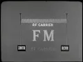 FREQUENCY MODULATION PART I BASIC PRINCIPLES