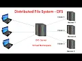 What is DFS Distributed File System Explained In Hindi
