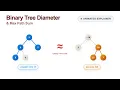 One Pattern Two Classics Diameter Of A Binary Tree Maximum Path Sum LeetCode 543 124