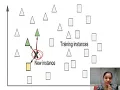 Instance Based Learning in Machine Learning