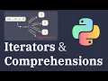 Mastering Iterators Comprehensions Generators in Python Beginner to Advanced Guide