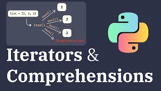 Mastering Iterators Comprehensions Generators in Python Beginner to Advanced Guide