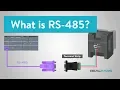 What is RS485 and How it s used in Industrial Control Systems