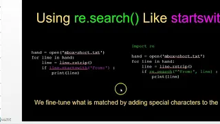 Python Application Programming 17CS664 Module3 Regular Expression