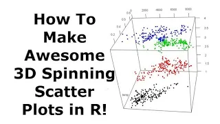 How to make 3D spinning scatter plots in R with RGL