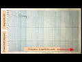 Lecture 3 Drawing Bode Plot Linear control systems