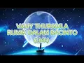 Download Lagu VANY THURSDILA - RUMIK DALAM BACINTO (Lirik)
