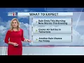 Carolina Morning Weather