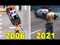 Evolution of Gangstar Games 2006-2021