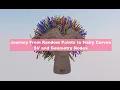LIVENODING From Random Points Instancing to Hairy Stuff