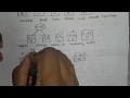 Huffman Tree Huffman Algorithm Design and Analysis of Algorithm