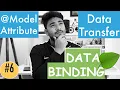 Data Binding - Full Stack tech walk through Data Transfer Object in Spring C ModelAttribute