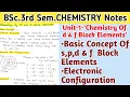 Basic Concept What is S P D F Block Elements Electronic Configuration BSc 3rd Sem