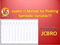 How to plot symbolic expression in matlab