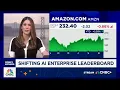 Pressure growing on the AI Agent narrative