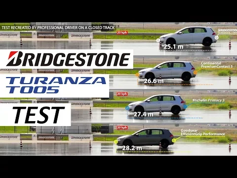 Download MP3 Bridgestone Turanza T005 Wet Braking  (kočenje na mokrom) 2018